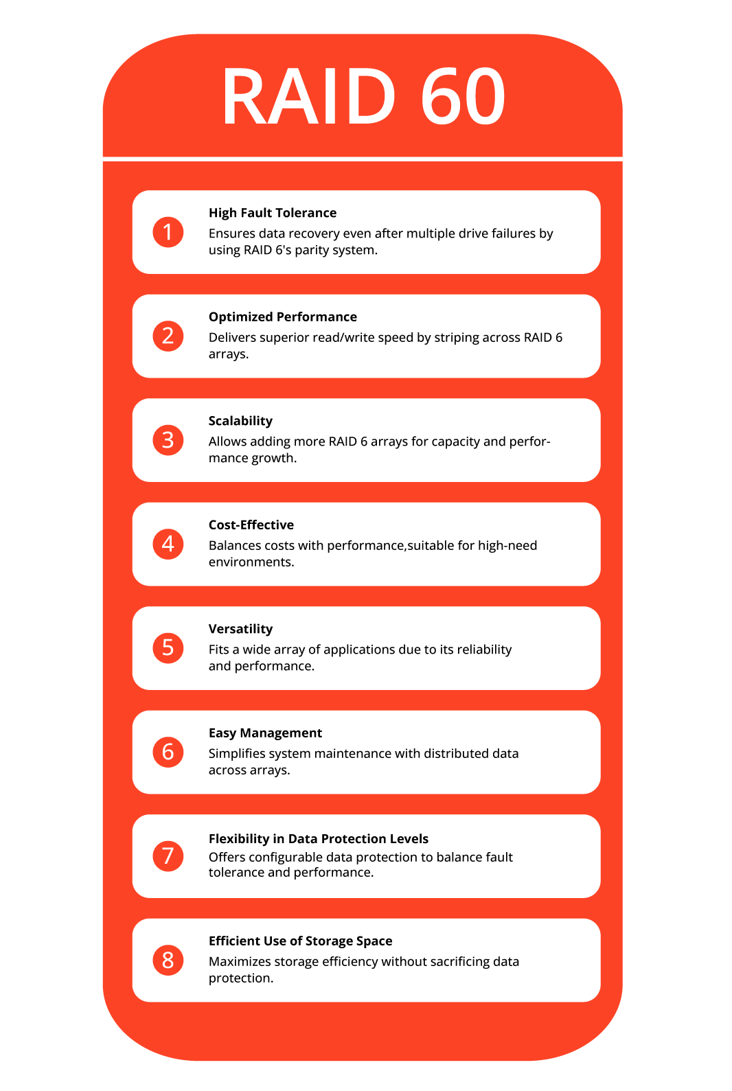 Benefits of RAID 60